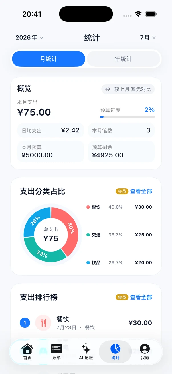 统计页
